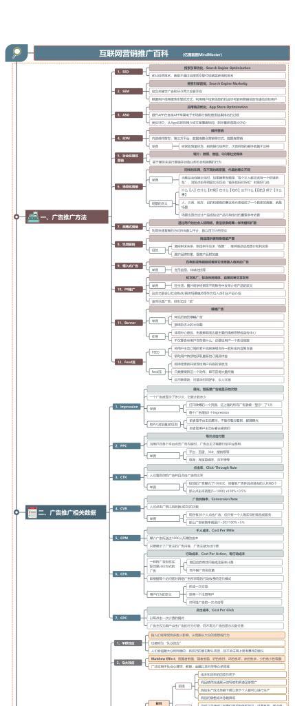 探索最新营销模式的特点与应用策略（揭示数字化时代下营销模式的变革与创新）