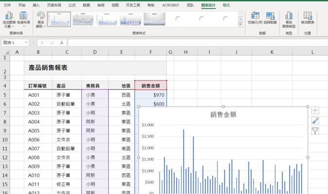 学习Excel数据透视表的完全指南（掌握Excel数据透视表的技巧和应用）