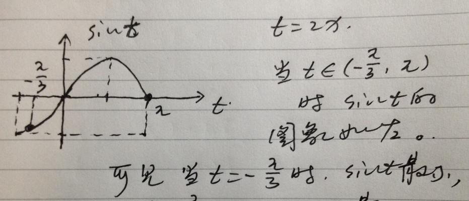 探究电脑函数最大值最小值公式（基于数学模型的函数极值计算方法及应用）