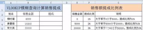 新手如何利用表格进行算账（轻松实现财务管理的有效方法）