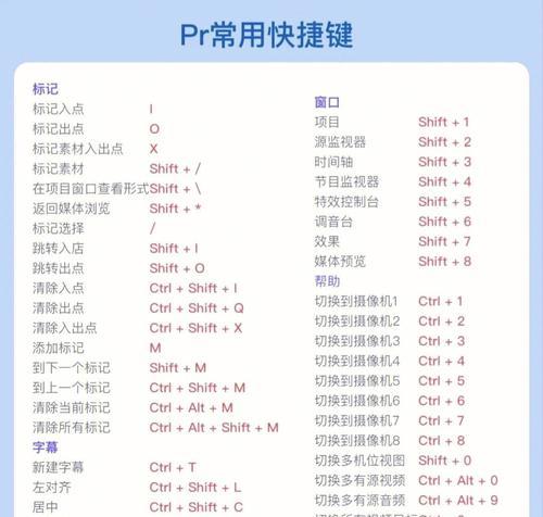 AI技术在路径快捷键中的应用（提高效率与便利性的关键工具）