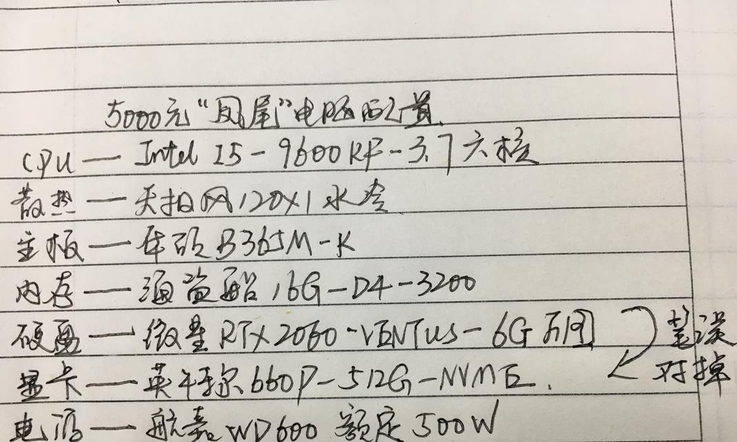 如何用2000元打造台式电脑配置？（2000元台式电脑配置单及性能评测）