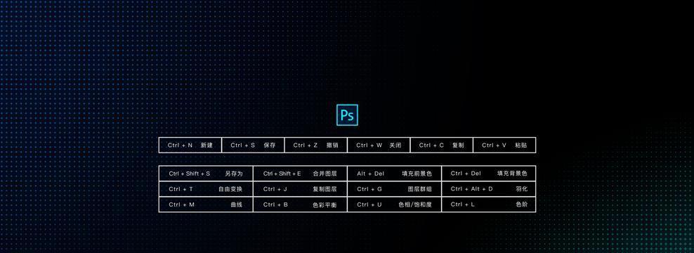 掌握Photoshop中撤销操作的快捷键技巧（提高工作效率，加快后期处理速度）