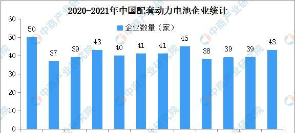 国内新能源电池排名前十名（探索中国新能源电池行业的十大巨头及创新技术）