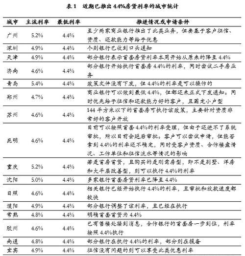 基于LPR算法的车牌识别技术在智能交通中的应用研究