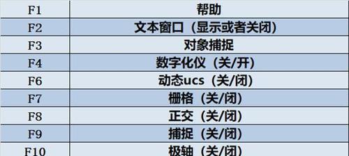 CAD面积快速测量命令的应用与技巧（提升设计效率的关键工具——CAD面积快速测量）