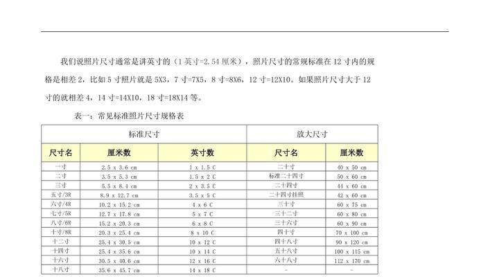 手机修改照片大小KB和尺寸的方法（轻松调整手机照片大小和尺寸，让照片更适合分享）