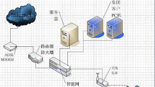 家用网络交换机的作用与功能（提升家庭网络连接速度与稳定性，实现多设备同时连接的关键）