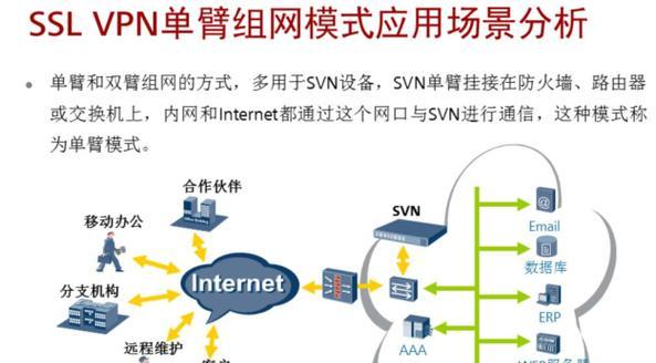 深入了解SVN版本控制系统的使用流程（从基础概念到团队协作，一站式SVN使用指南）