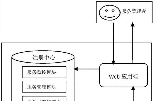 数据管理系统的功能与应用（数据管理系统的重要性及功能详解）