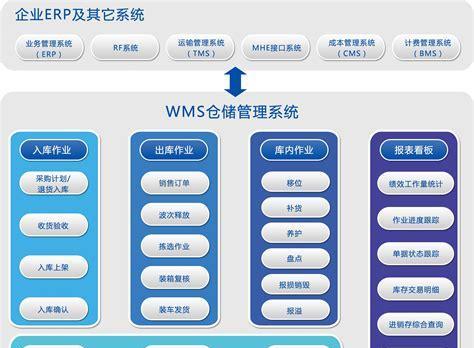 数据管理系统的功能与应用（数据管理系统的重要性及功能详解）