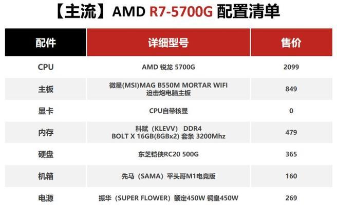 最新电脑配置清单及价格一览（帮助您选择适合自己的最佳配置）