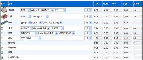 电脑配置功率解析——提升计算机性能的关键因素（探究电脑配置对功率的影响及优化方法）