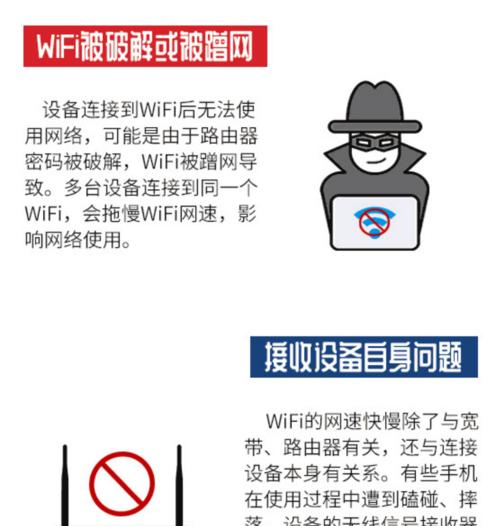 解决WiFi信号满格却无法上网的问题（排查与修复无法上网问题的方法）