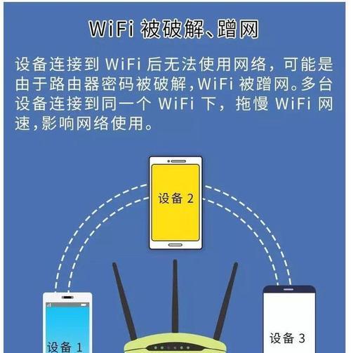 解决WiFi信号满格却无法上网的问题（排查与修复无法上网问题的方法）