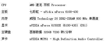 2021年显卡配置高低排行榜（揭秘最强显卡配置，游戏体验飞跃新高！）