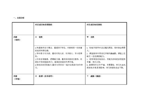 利用SWOT分析挖掘个人优势（掌握自己的优势，开拓未来）