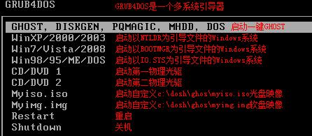 一键ghost操作步骤详解（快速开机进入系统还原，轻松一键ghost实现系统恢复）