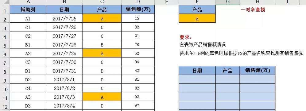 VLOOKUP函数的使用方法及实例（轻松掌握Excel中VLOOKUP函数的用法，提高工作效率）