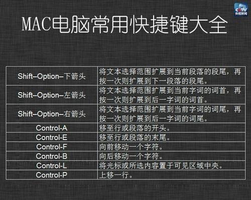 Mac电脑快捷键大全（15个实用快捷键助你更好地使用苹果Mac电脑）