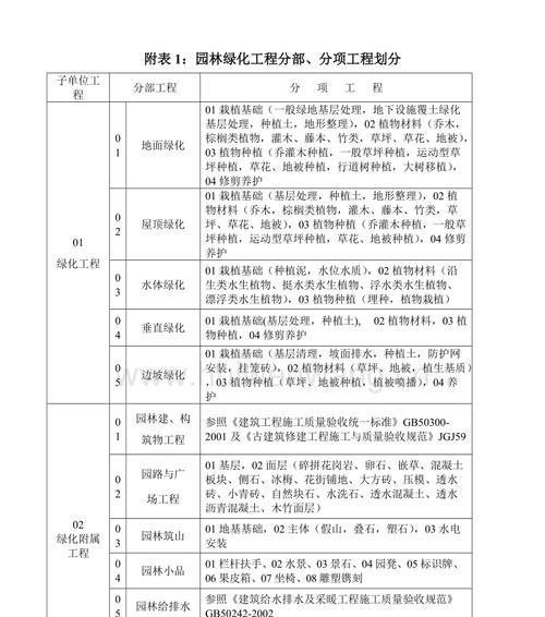 零基础制表入门指南（轻松学会制作数据表格，助力工作效率提升）