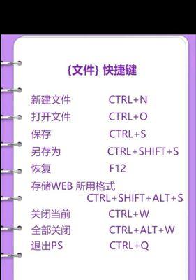 掌握重启电脑快捷键，轻松解决电脑问题（让你的电脑重新焕发活力，重启电脑快捷键大全详解）