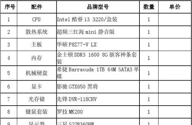 家用电脑配置清单（为您推荐一款适合家庭使用的电脑配置方案）