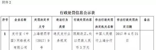 便捷！在线处理交通罚单，省时省心！（交通罚单在线处理流程全解析，让你摆脱烦恼！）