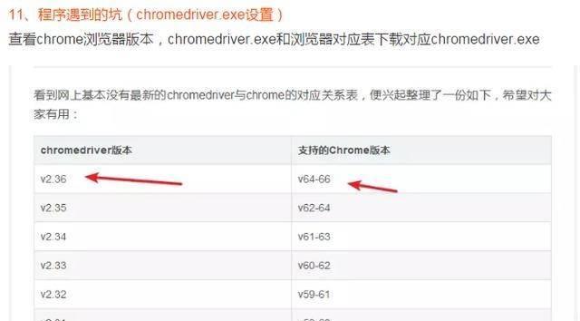 Python轰炸代码实现简单易懂（轰炸短信、邮箱等一键操作，让通信更便捷）