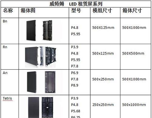 苹果手机尺寸一览表及全系列详细介绍（了解苹果手机尺寸，选购更得心应手）