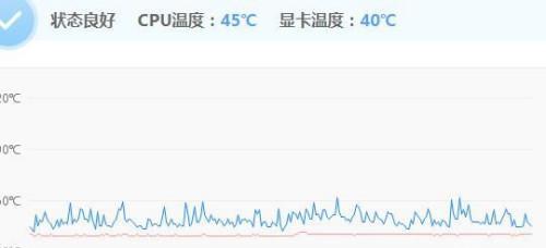 电脑CPU温度飙升的解决方法（保持良好散热，提升电脑性能，）