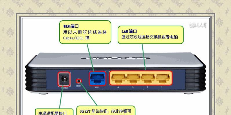 路由器正确插线方法（路由器插线步骤详解）