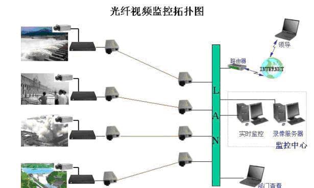 新手安装监控设备教程（学习如何安装监控设备，轻松掌握监控技能）