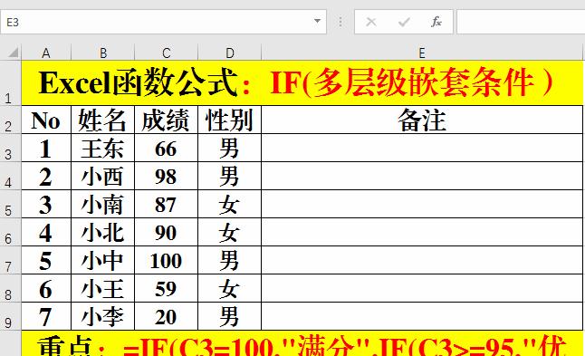 Excel基础函数公式大全（学习Excel基础函数，轻松处理数据）