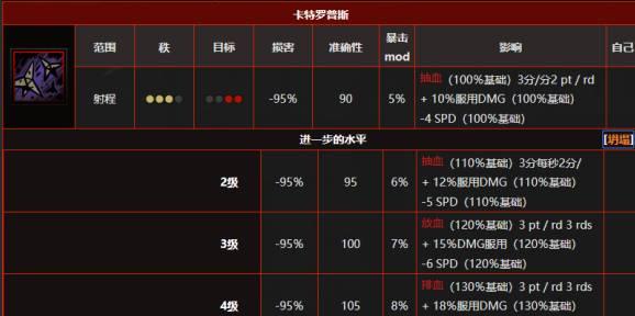 赏金猎人技能介绍（职业路线、武器选择和战斗技巧一览）