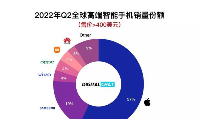 2023年双十一电脑装机攻略（选购须知、组装技巧、节省购买成本的秘诀、品牌推荐等）