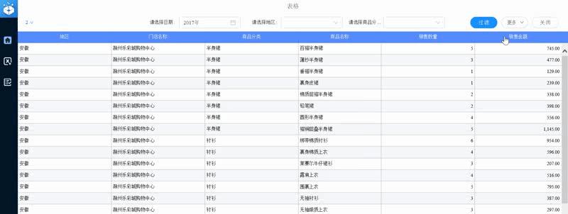 数据整合方法研究（基于表格数据整合的数据分析方法探讨）