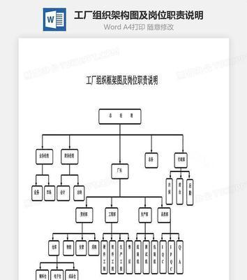 Word制作组织架构图的方法（简单实用的组织架构图制作教程）