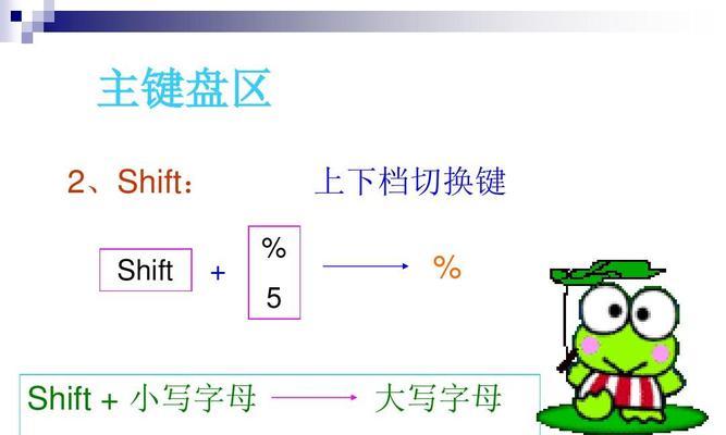 电脑键盘使用指南（掌握电脑键盘按键的基础知识，提高工作效率）