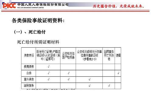 事故车险索赔流程详解（轻松理解车险索赔的步骤和要点）