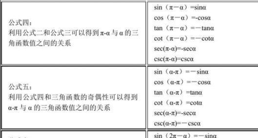 深入了解表格函数公式大全及图解（提高工作效率的必备工具）