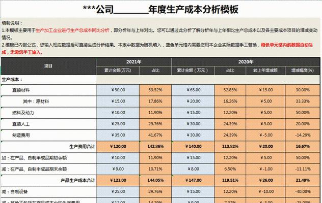 简单实用的做账表格模板——管理财务的利器（一键录入，轻松整理，助你打造财务管理体系）