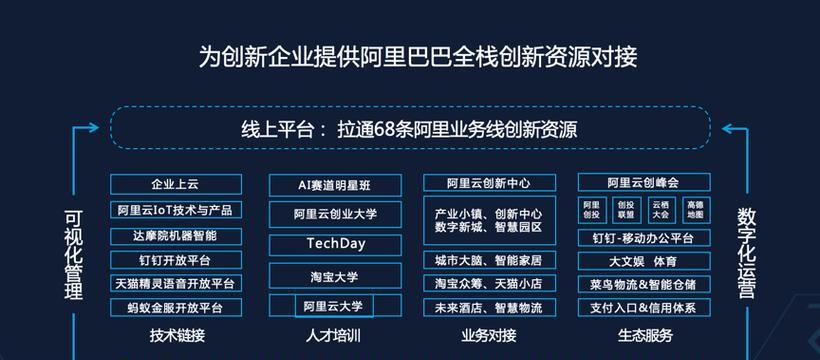 帮助您轻松找到客户资源的软件推荐（提升销售业绩的利器，快速定位潜在客户！）