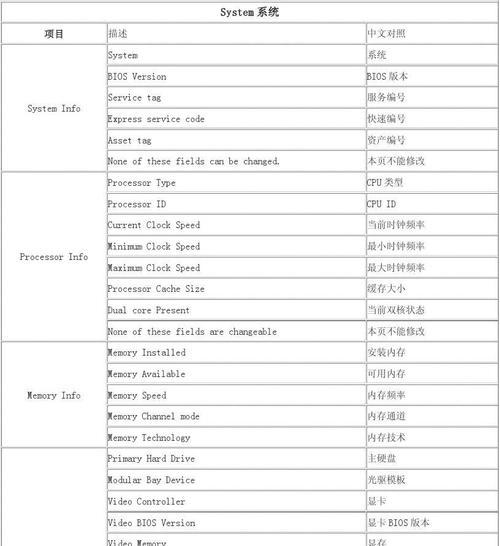 图解分享（一步步教你轻松配置你的电脑——戴尔BIOS设置指南）