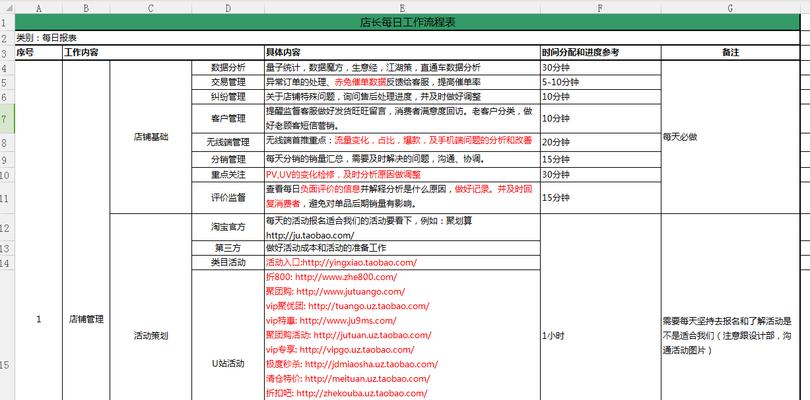 淘宝销售数据查询的重要性与方法（如何通过淘宝销售数据查询提升业务运营效果）