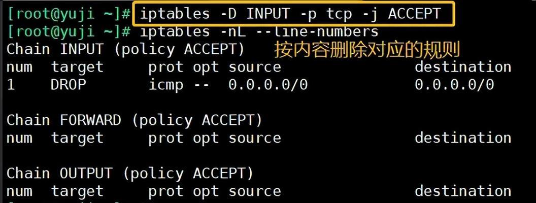 探究防火墙的五大基本功能（解析防火墙及其重要性）