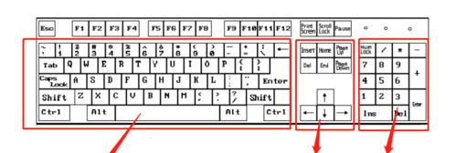 电脑键盘的按键功能解析（探索键盘按键的奥秘与用途）