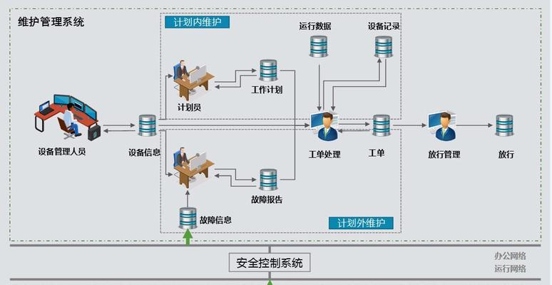 远程办公软件推荐（提高工作效率的5款远程办公软件）