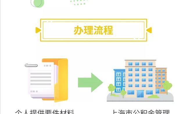 公积金提取方法和流程详解（了解公积金提取的条件和操作，助你轻松提取公积金）