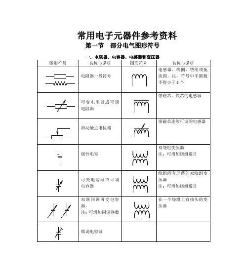 电容器的种类及符号（电容器种类与符号详解）